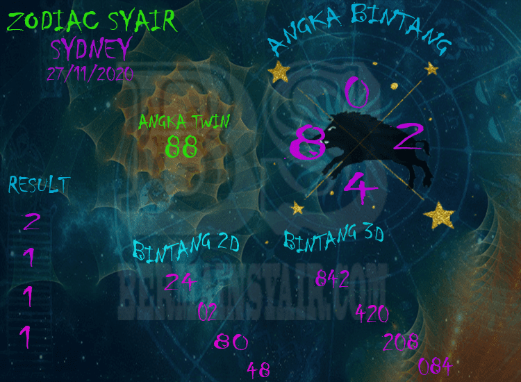 Kode Syair SDY Hari Ini Jumat 27112020 Prediksi Syair