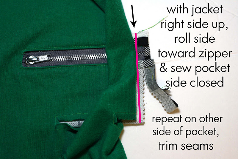 Project Run and Play: Exposed Zipper Pocket Tutorial By Jessica from  Running with Scissors