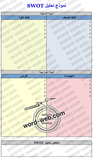 نموذج سوات جاهز Doc Pdf تحليل Swot الرباعي فارغ 11 مثال شركة بالعربي