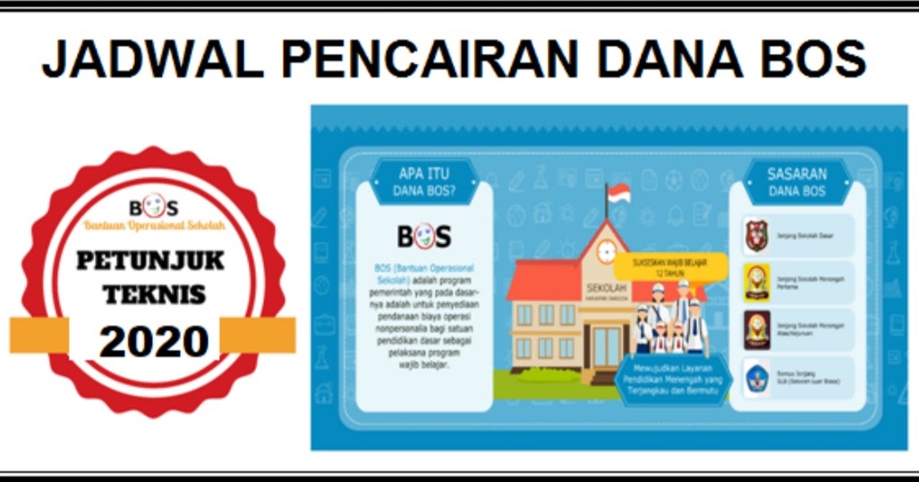 bos bogor kab bos bogor kab
