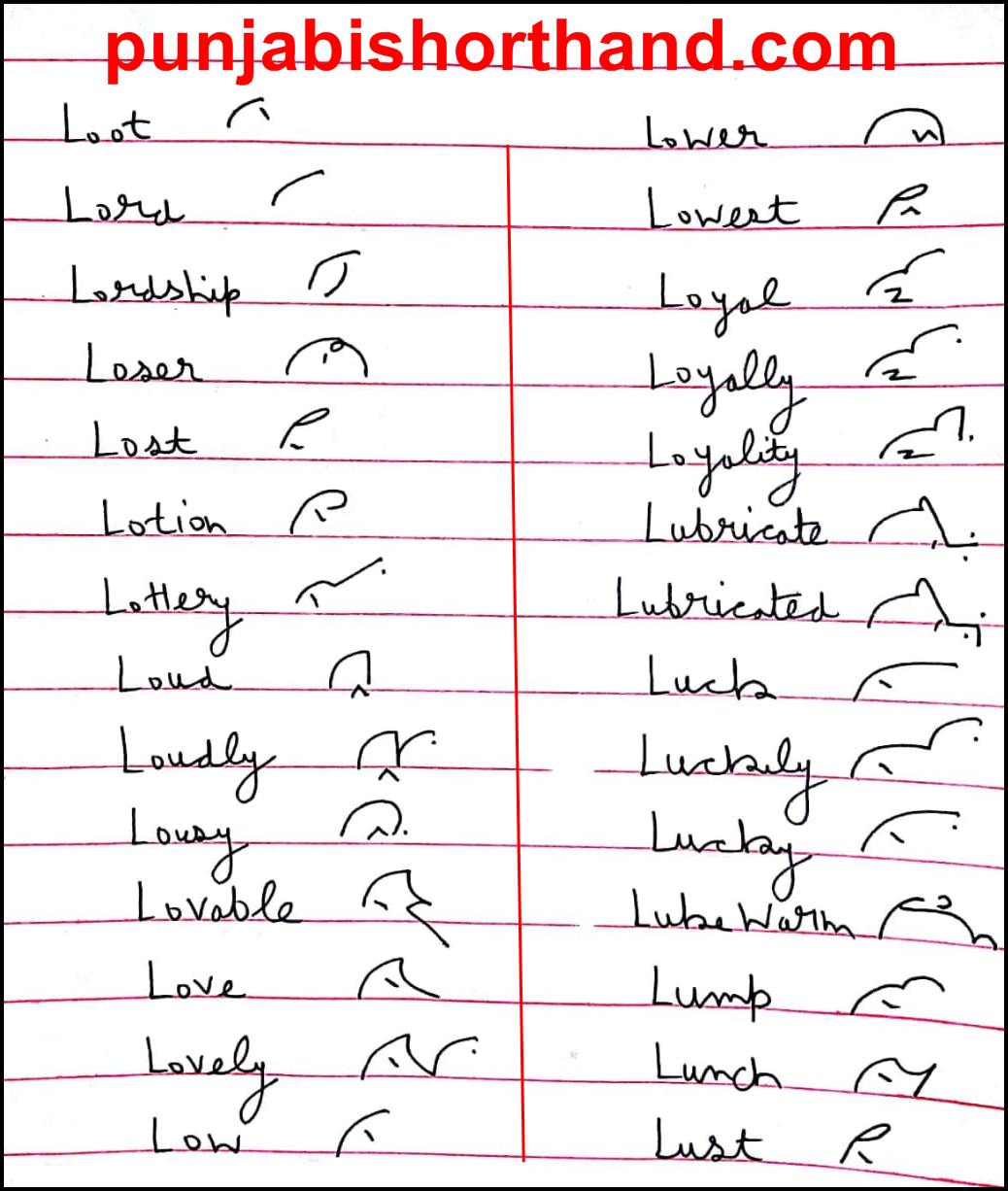 Importance of hand washing paragraph image