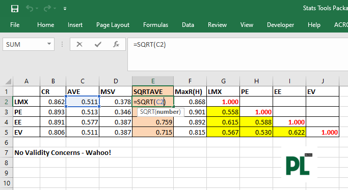 Tính hội tụ, tính phân biệt trong CFA Tính hội tụ, tính phân biệt trong CFA