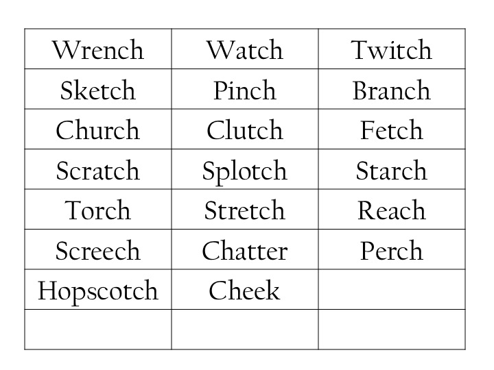 I Love My Classroom: Upper Grade Spelling Patterns