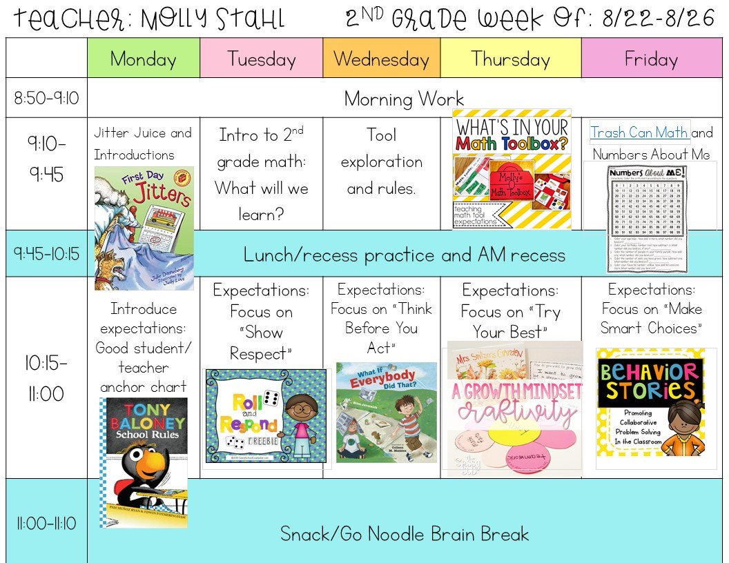 Lesson Planning by the Day, Week, Month and Year The Sassy Apple