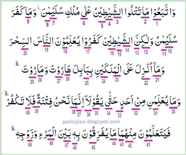 Hukum Tajwid Surat Al Baqarah Ayat 1 20 Hukum Tajwid Hukum Tajwid Surat Al Baqarah Ayat 1 20 Hukum Tajwid