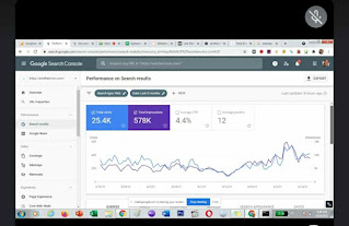 tampilan google search console blog