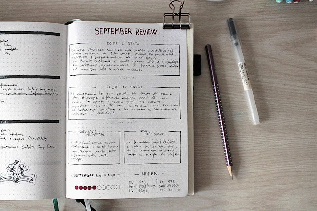 monthly-review-business-bullet-journal