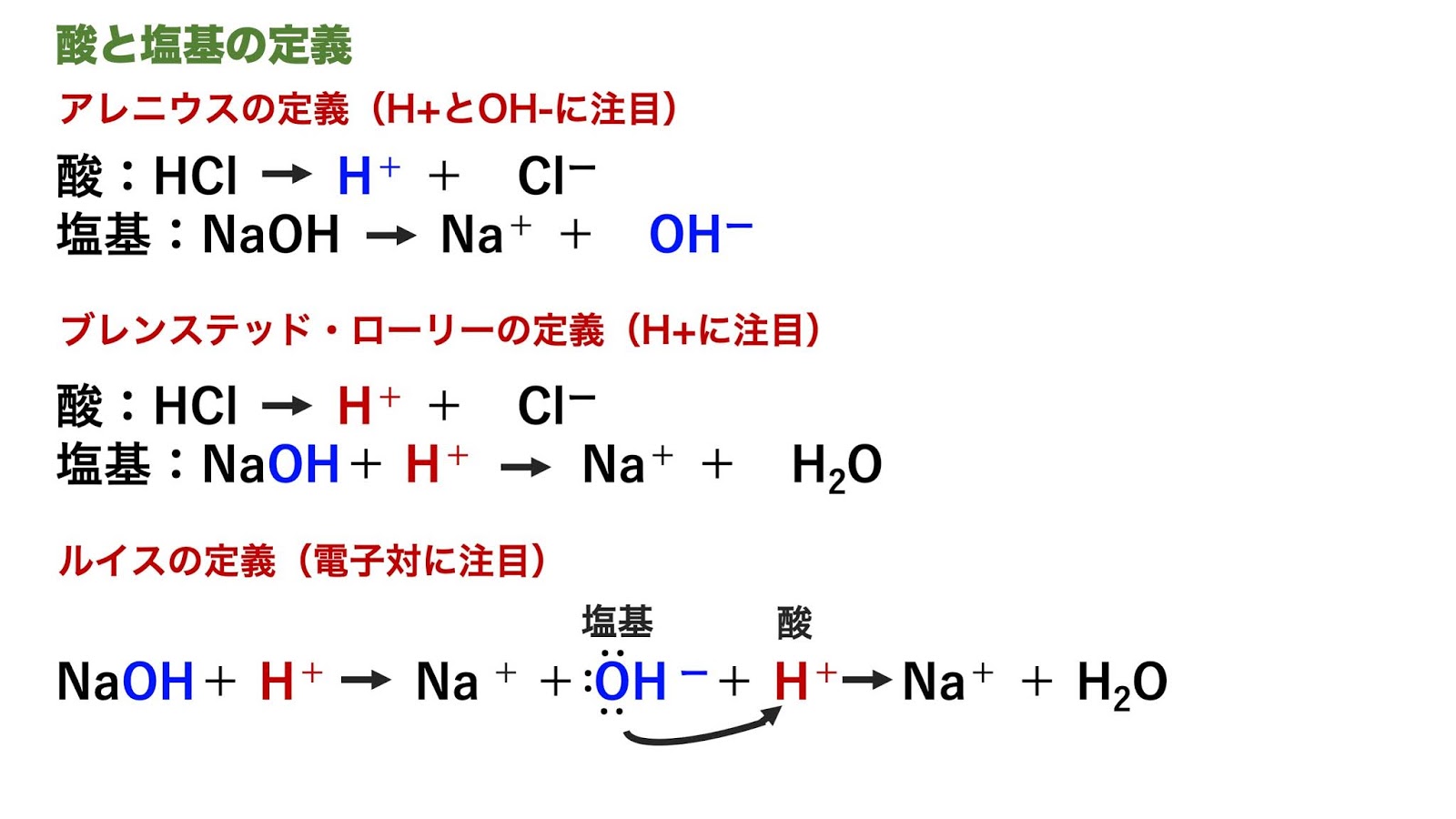 化学のススメ酸と塩基について【アレニウス,ブレンステッド-ローリー,ルイス】の定義