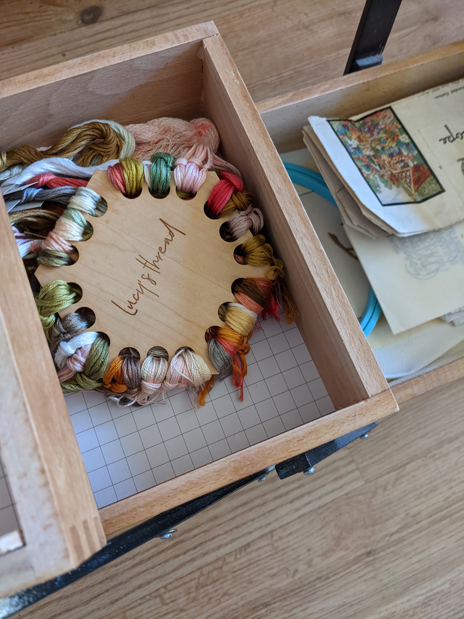 the sewing box (after) / CHARM ABOUT YOU