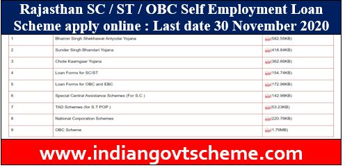 Self Employment Loan Scheme