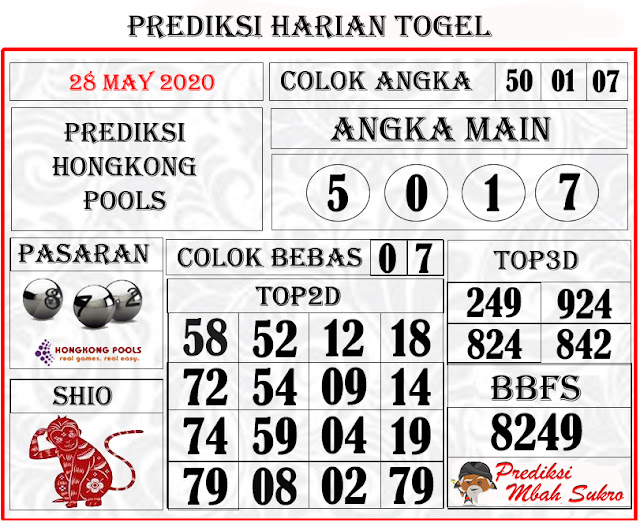 Prediksi Hongkong Kamis 28 Mei 2020 Prediksi Mbah Sukro