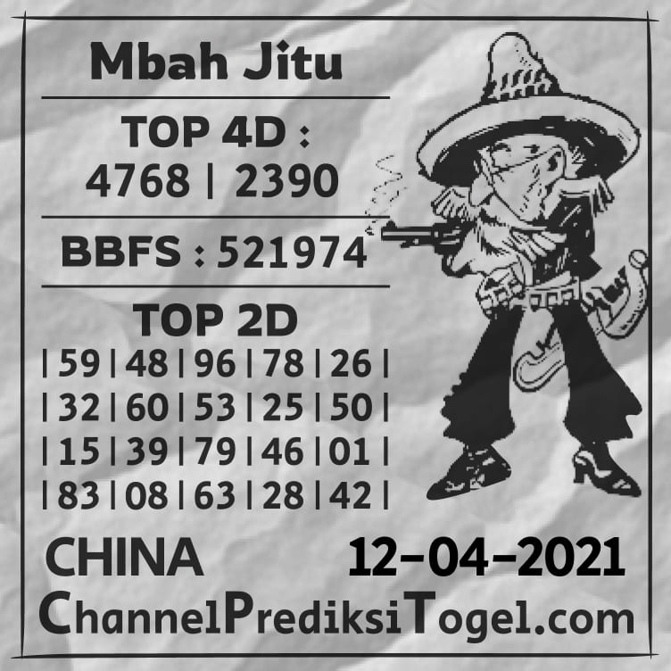 Channel Prediksi Togel China Senin 12 April 2021 Channel Prediksi China