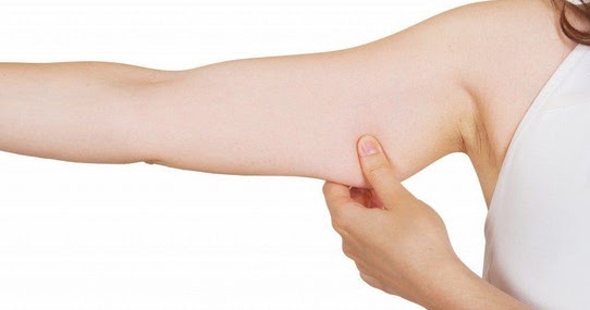 Ini 88 Arti Kedutan Lengan Kanan Bagian Atas Menurut Islam Dan Primbon Primbon Makna Kedutan