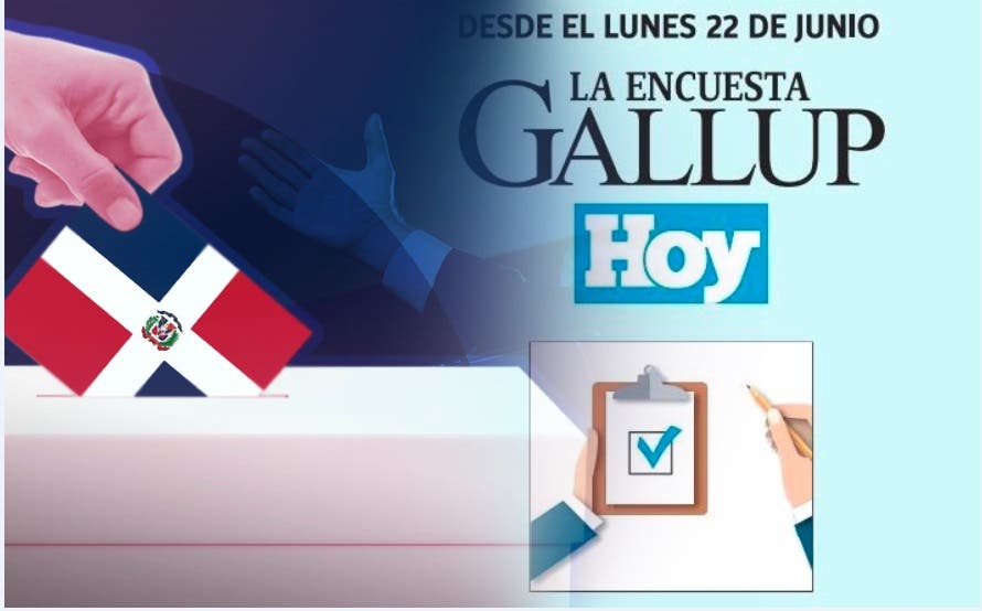 ¿Cómo y cuándo se realizó la encuesta Gallup Hoy? PARADA INFORMATIVA