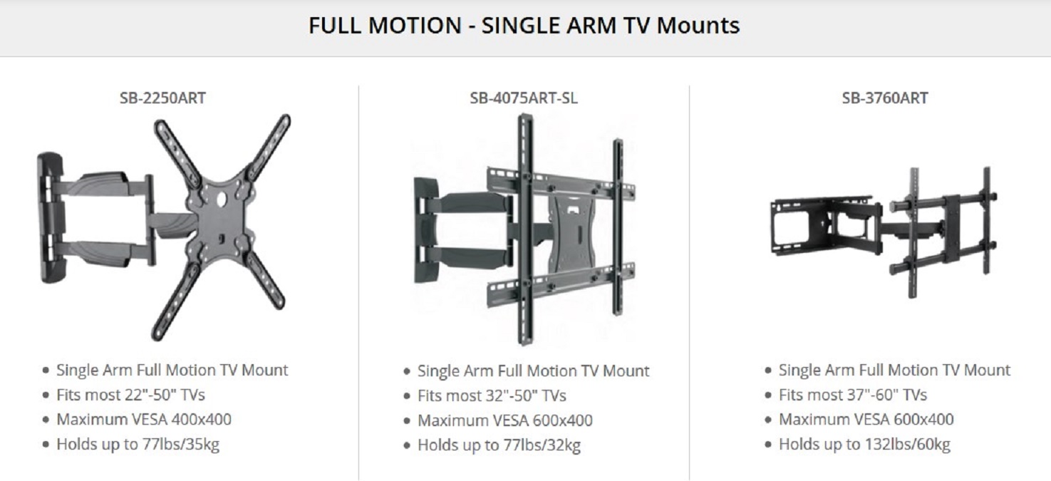 Hospitality1 Get Flat Screen Television Wall Mount Service From A Reliable Company