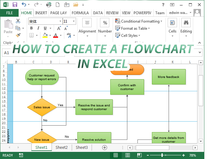 How to Create a Flowchart in Excel - IT thaksalawa