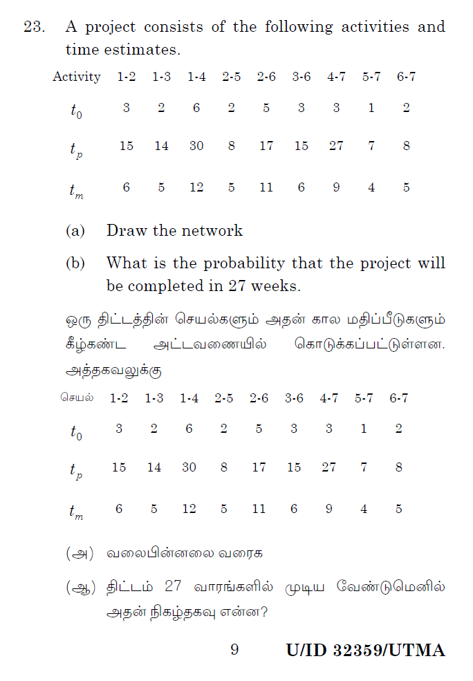 madras university operations research question paper