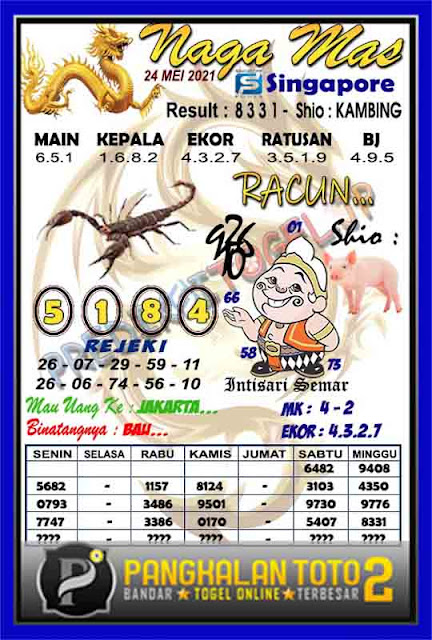 Prediksi Syair Sgp 24 Mei 2021 Syair Togel Sgp Pangkalantoto Prediksi Syair Sgp 24 Mei 2021 Syair Togel Sgp Pangkalantoto
