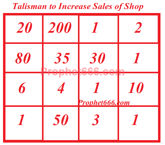 Talisman to Increase Sales and Customers of Shop