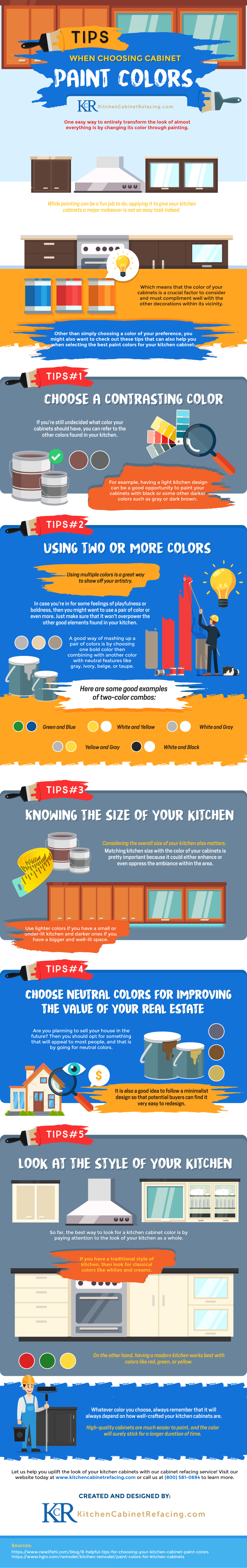 Tips When Choosing Cabinet Paint Colors #infographic