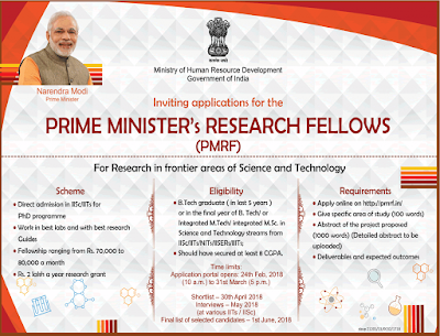 Prime Minister’s Research Fellowship (PMRF)