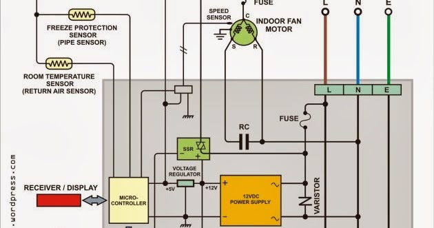 Daikin Inverter Ac Circuit Diagram Somurich Com