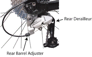 rear barrel adjuster
