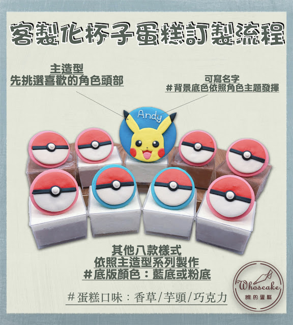 最新生日杯子蛋糕推薦懶人包,超可愛蠟筆小新造型蛋糕分享