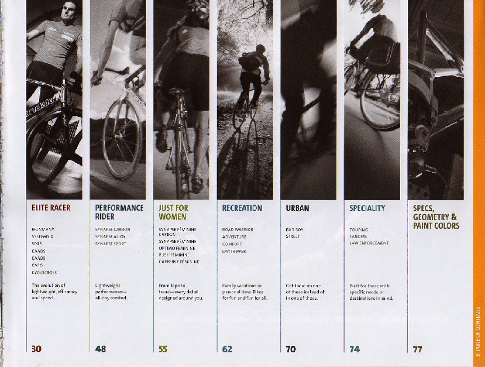 CATALOGUES CANNONDALE CANNONDALE 2007