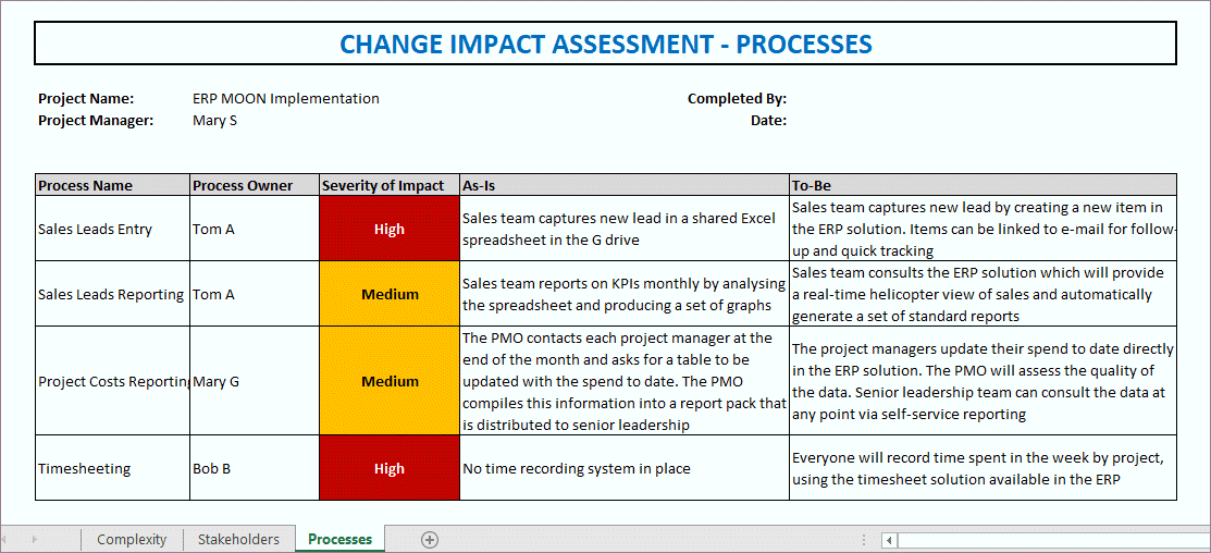 Change Impact Assessment Template