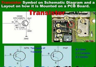 Mengidentifikasi Simbol dan Tata Letak Transistor