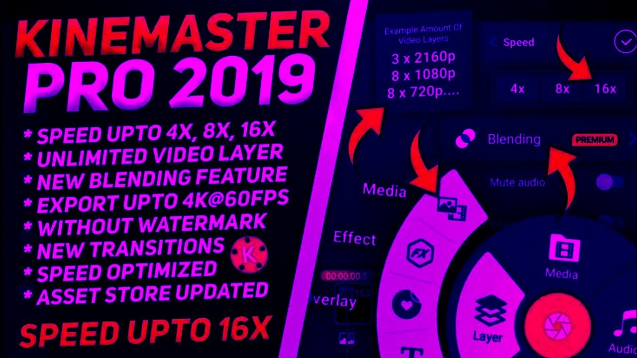 kinemaster pro mod apk 2019 kinemaster pro mod apk 2019