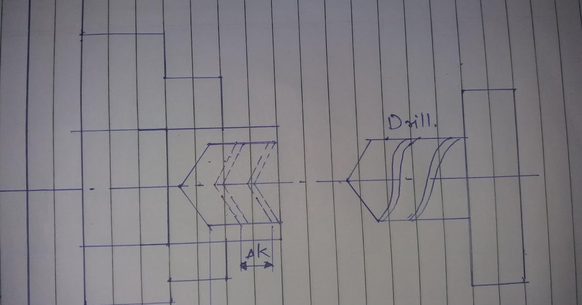 G74 Fanuc Peck Drilling Cycle Digi Mart online marketing