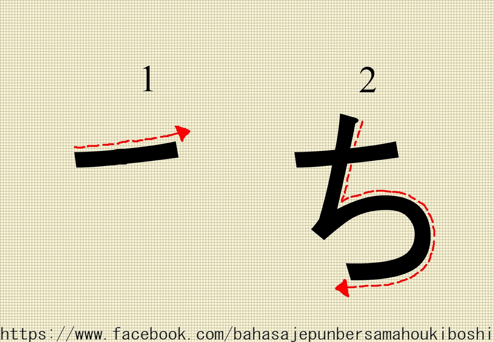 MARI BELAJAR BAHASA JEPUN BERSAMA HOUKI BOSHI CARA MENULIS HIRAGANA TA, CHI, TSU, TE, TO