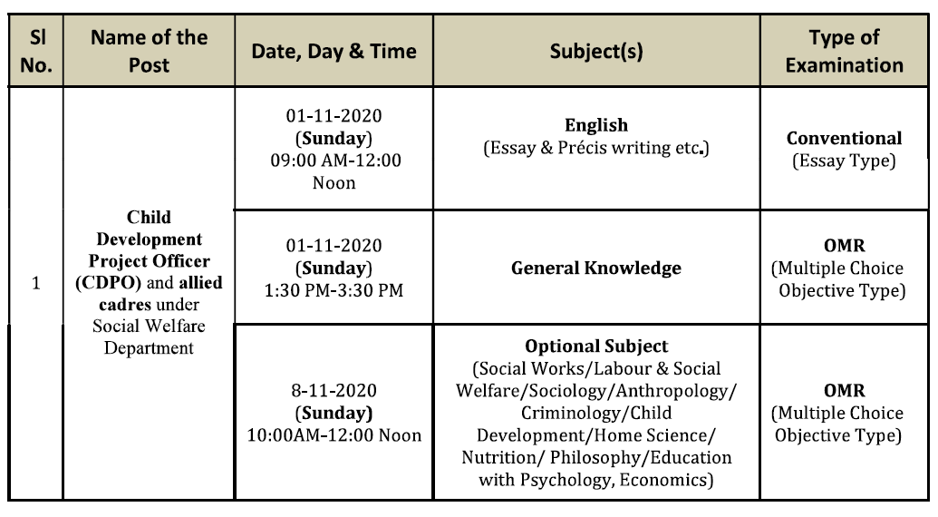 APSC-CDPO-Exam-Schedule