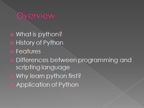 Python Introduction: Code With Arti