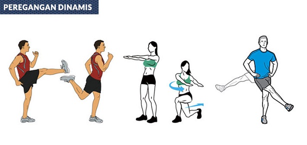 Pengertian Kelenturan Dan Bentuk Bentuk Latihan Kelenturan