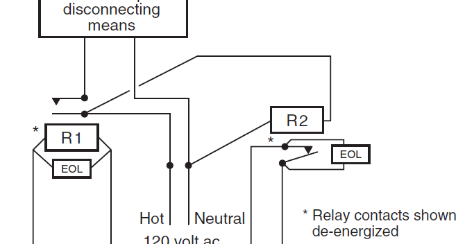 elevator shunt trip fire alarm requirements