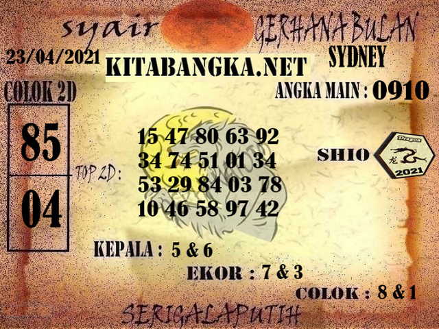 gambar togel sydney