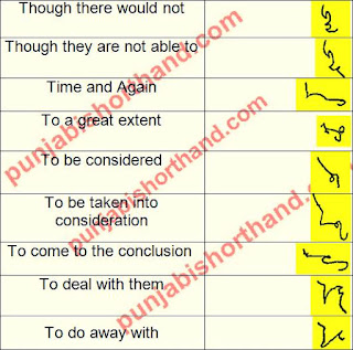 gd-bist-t-speedography-words-23