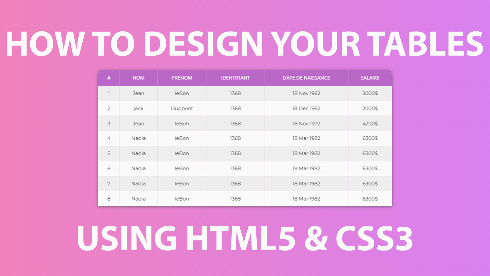 HOW TO DESIGN TABLES USING HTML AND CSS - DoctorCode