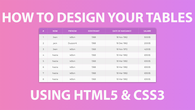 HOW TO DESIGN TABLES USING HTML AND CSS - DoctorCode