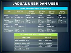 JADWAL UJIAN NASIONAL UNBK & UASBN