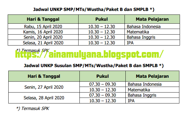  Jadwal UN UNKP SMP / MTS dan Paket B Tahun 2020 (Tahun Pelajaran 2019/2020)