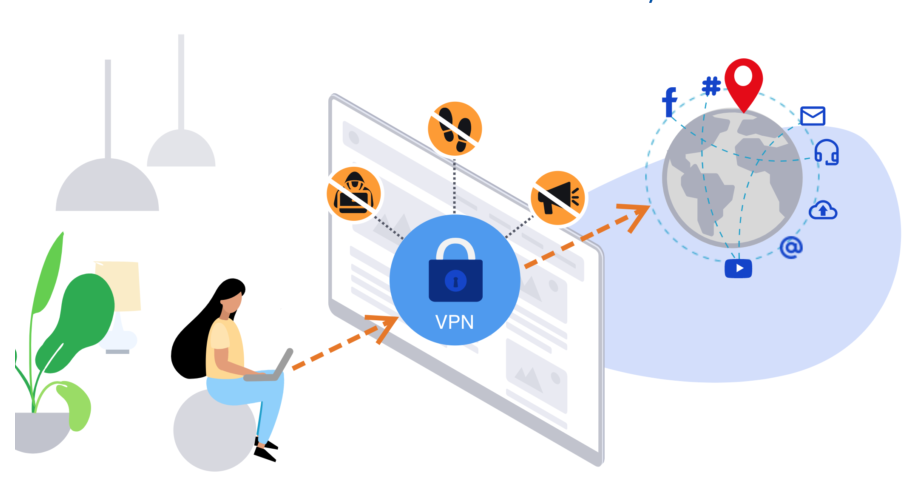 Malwarebytes Launches Its Own Vpn Service Malwarebytes