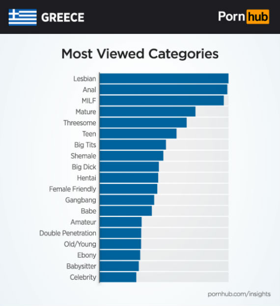 Πώς να κάνει squirt σας