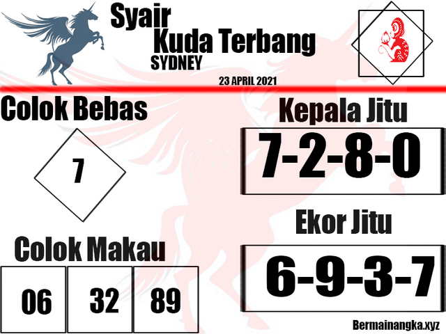 gambar togel sydney