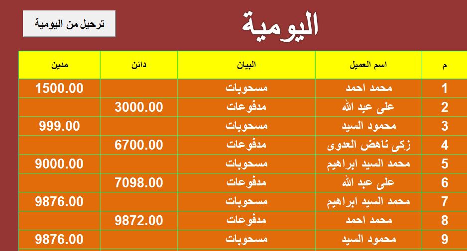 ترحيل البيانات فى الاكسل من ورقة عمل لاخرى بنقرة زر Youtube