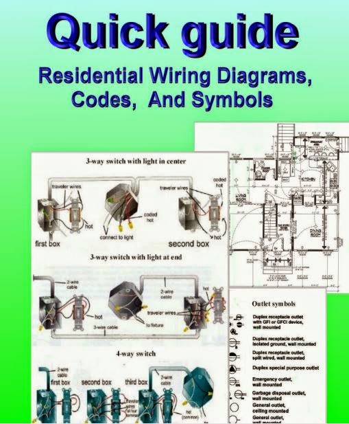 Quick guide Residential wiring diagrams, Codes, And Symbols