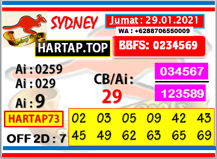 Manzza73 Sgp Kamis Hartap